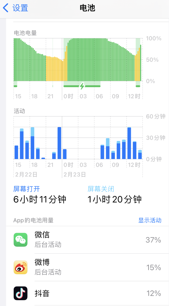 来宾苹果14维修分享如何延长 iPhone 14 的电池使用寿命 