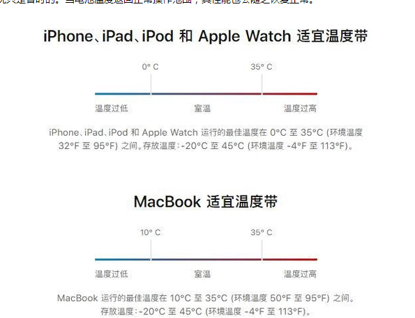 来宾苹果13维修分享iPhone 13耗电越来越快怎么办 